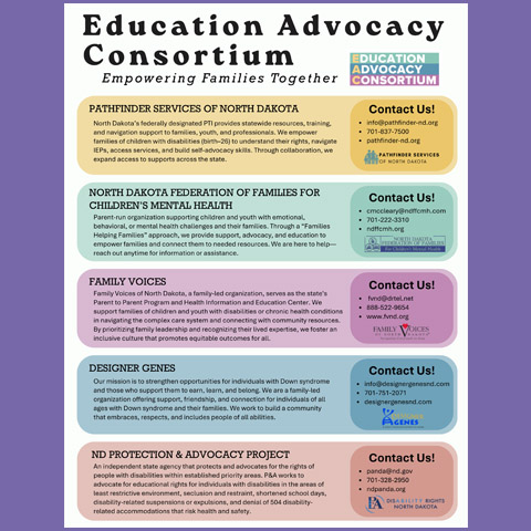 Education Advocacy Consortium: Empowering Families Together